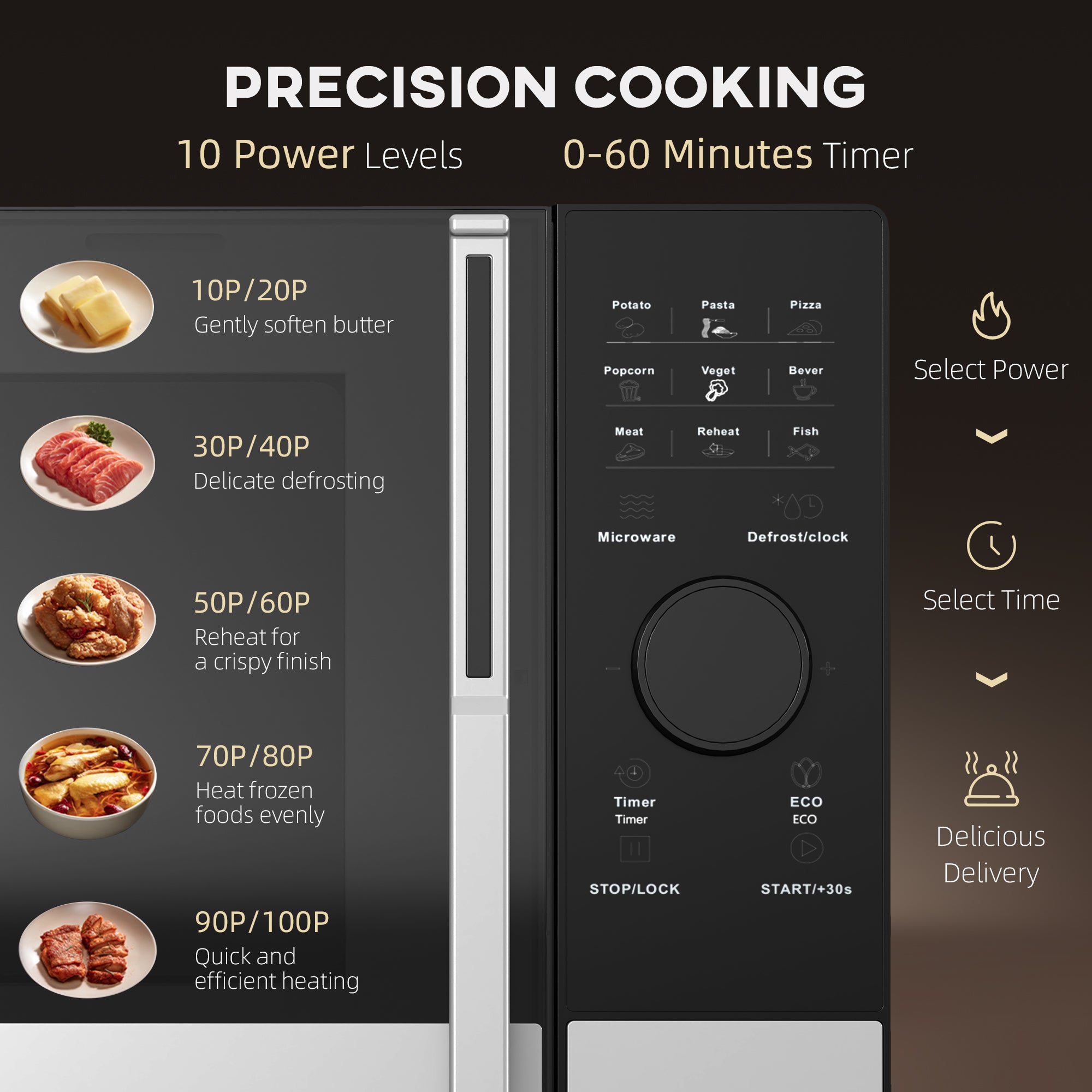 23L 800W Microwave Oven, Digital Solo Microwave with 10 Power Levels, Automatic Defrost, 8 Auto Cook Menus, 60 Minutes Timer, Eco Mode, Clock, Easy Clean, Small Black Microwave