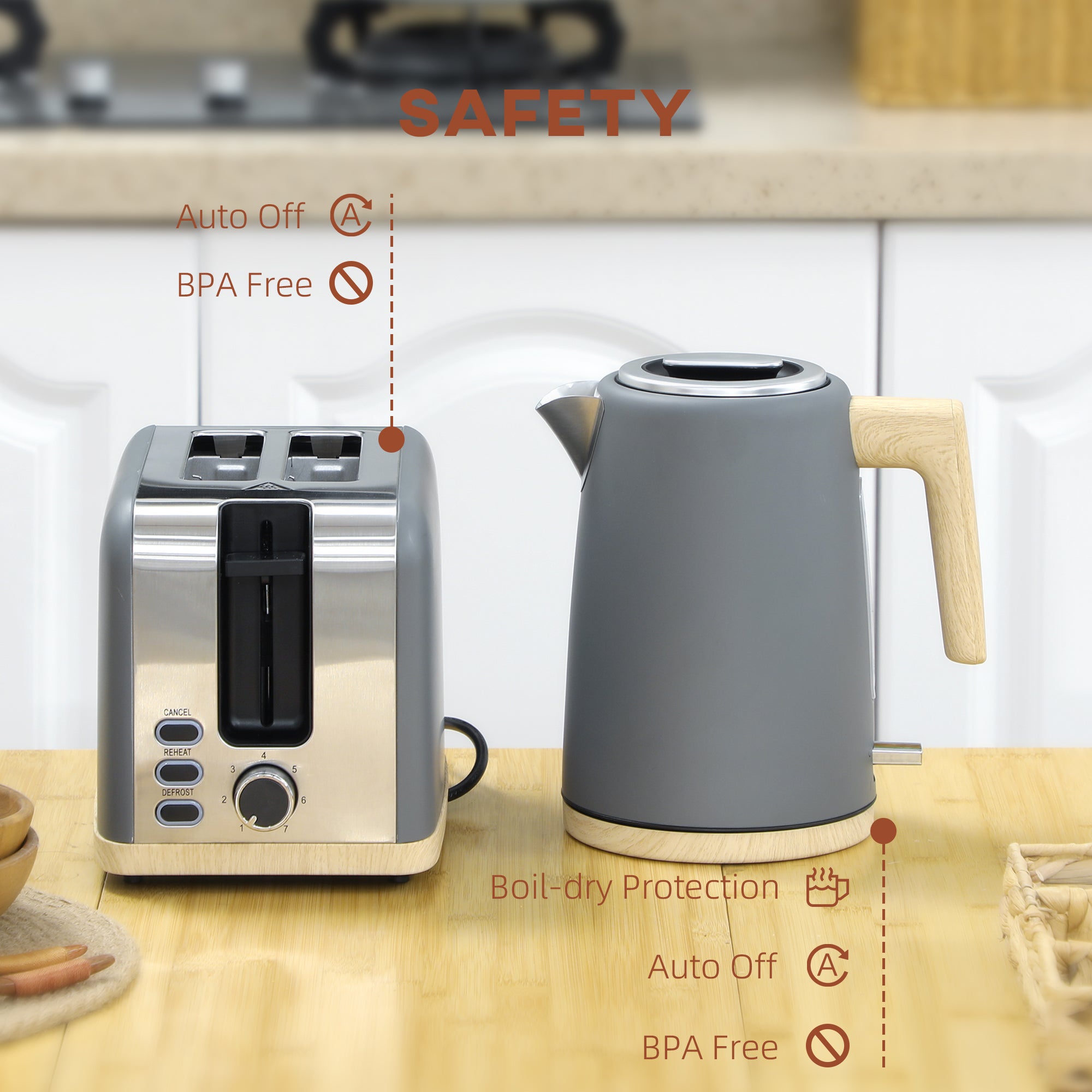 Kettle and Toaster Set, 1.7L 3000W Fast Boil Kettle & 2 Slice Toaster Kitchen Set with 7 Level Browning Controls, Defrost, Reheat, Auto Off, Boil-dry Protection, Grey