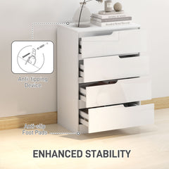 Chest of Four High Gloss Front Drawers - White