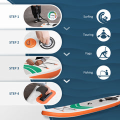 10'6" x 30" x 6" Inflatable Stand Up Paddle Board, Non-Slip & Ultra-Light Deck with Adj Paddle, ISUP Accessories, Pump and Carry Bag, for Youth Adults Beginner