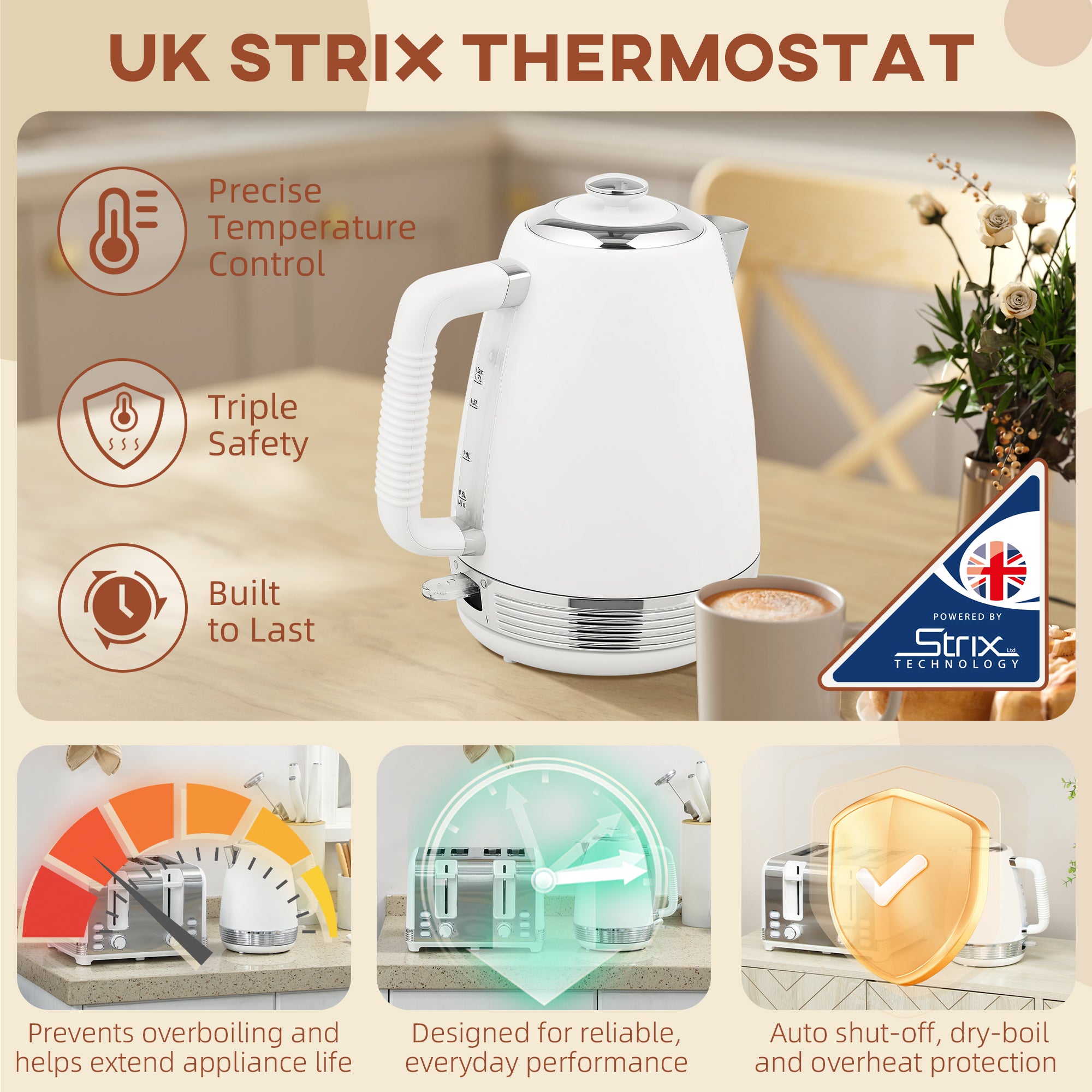Stainless Steel Kettle and Toaster Set, 1.7L 3000W Rapid Boil Jug Kettle with UK Strix Thermostat, Limescale Filter, 4 Slice Toaster with 7 Browning Controls, Crumb Tray, White and Silver Tone