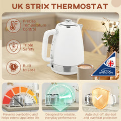 Stainless Steel Kettle and Toaster Set, 1.7L 3000W Rapid Boil Jug Kettle with UK Strix Thermostat, Limescale Filter, 4 Slice Toaster with 7 Browning Controls, Crumb Tray, White and Silver Tone