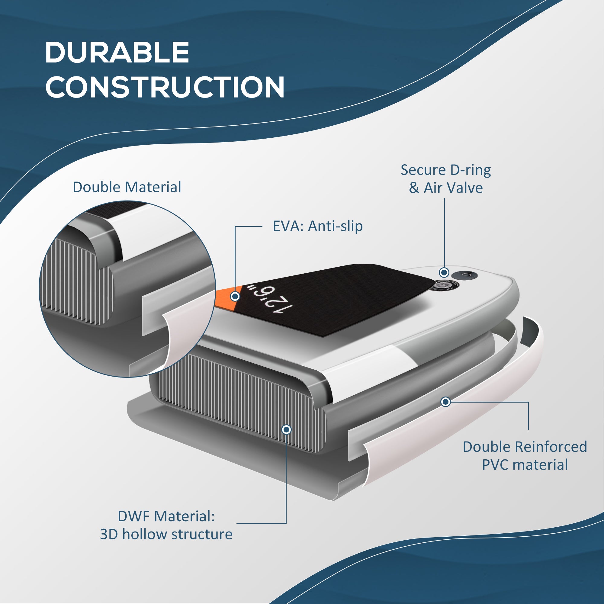 10'6" x 30" x 6" Inflatable Stand Up Paddle Board, Non-Slip Deck Board with Adj Paddle, ISUP Accessories and Carry Bag, for Youth Adults Beginner, White