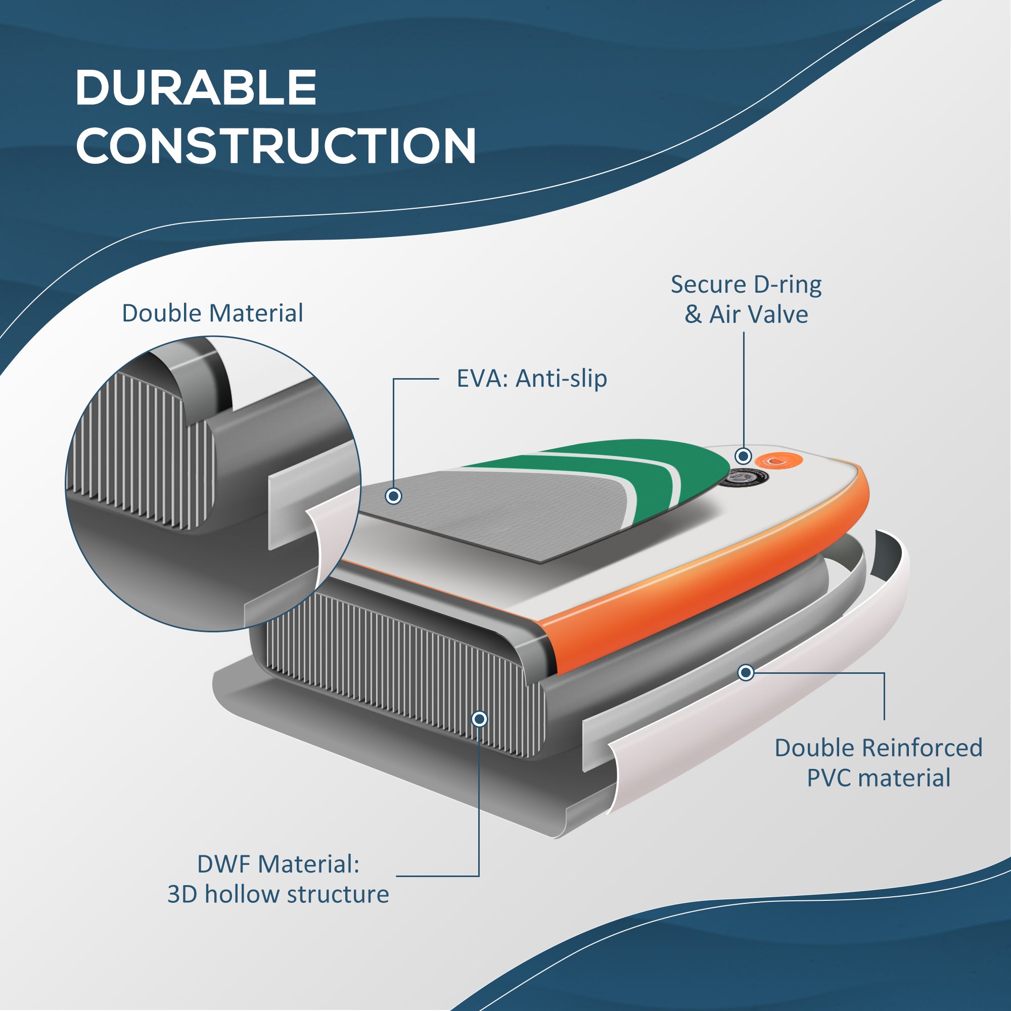 10'6" x 30" x 6" Inflatable Stand Up Paddle Board, Non-Slip & Ultra-Light Deck with Adj Paddle, ISUP Accessories, Pump and Carry Bag, for Youth Adults Beginner