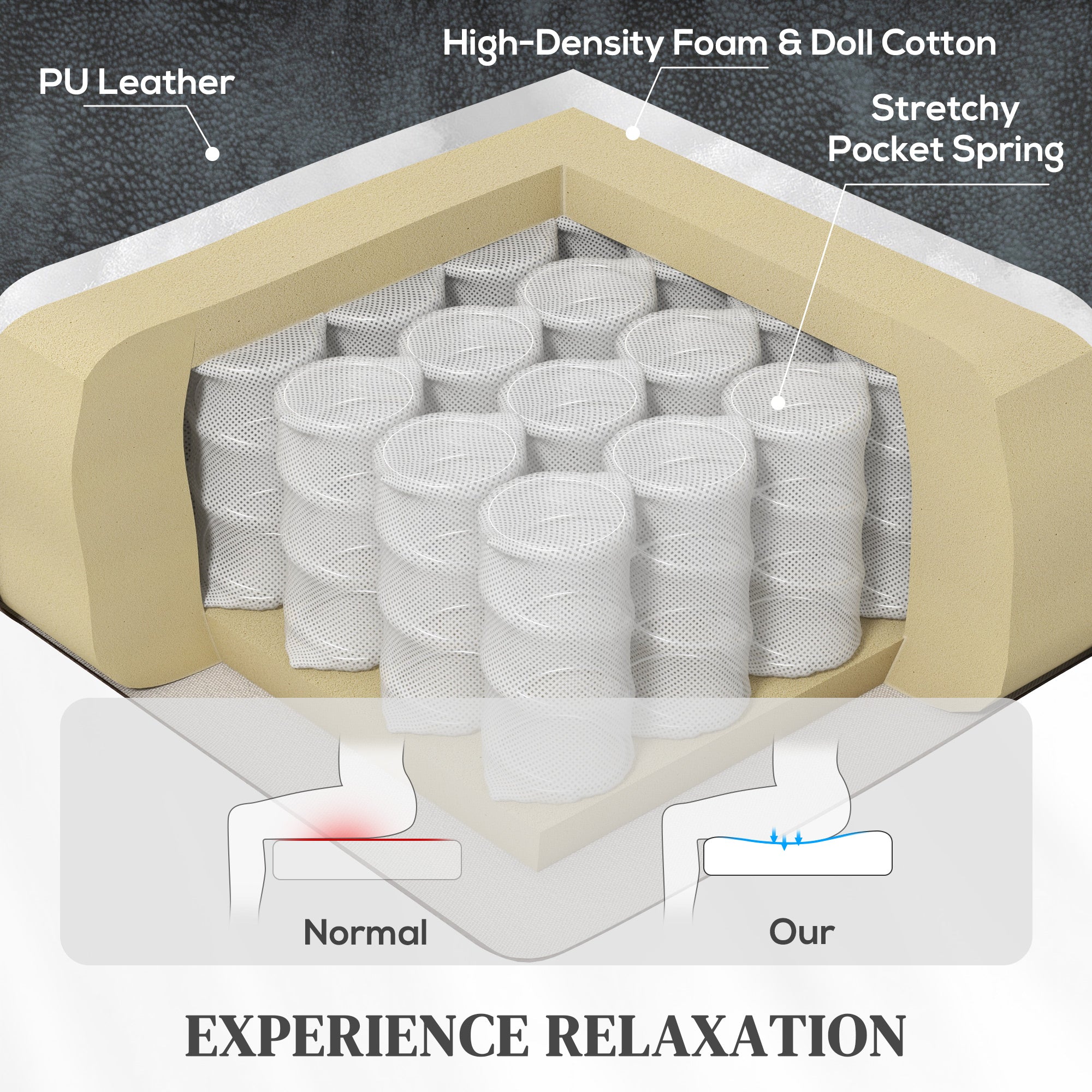 Fynco - Power Lift Recliner Chair with Vibration Massage, Heat, USB - Grey