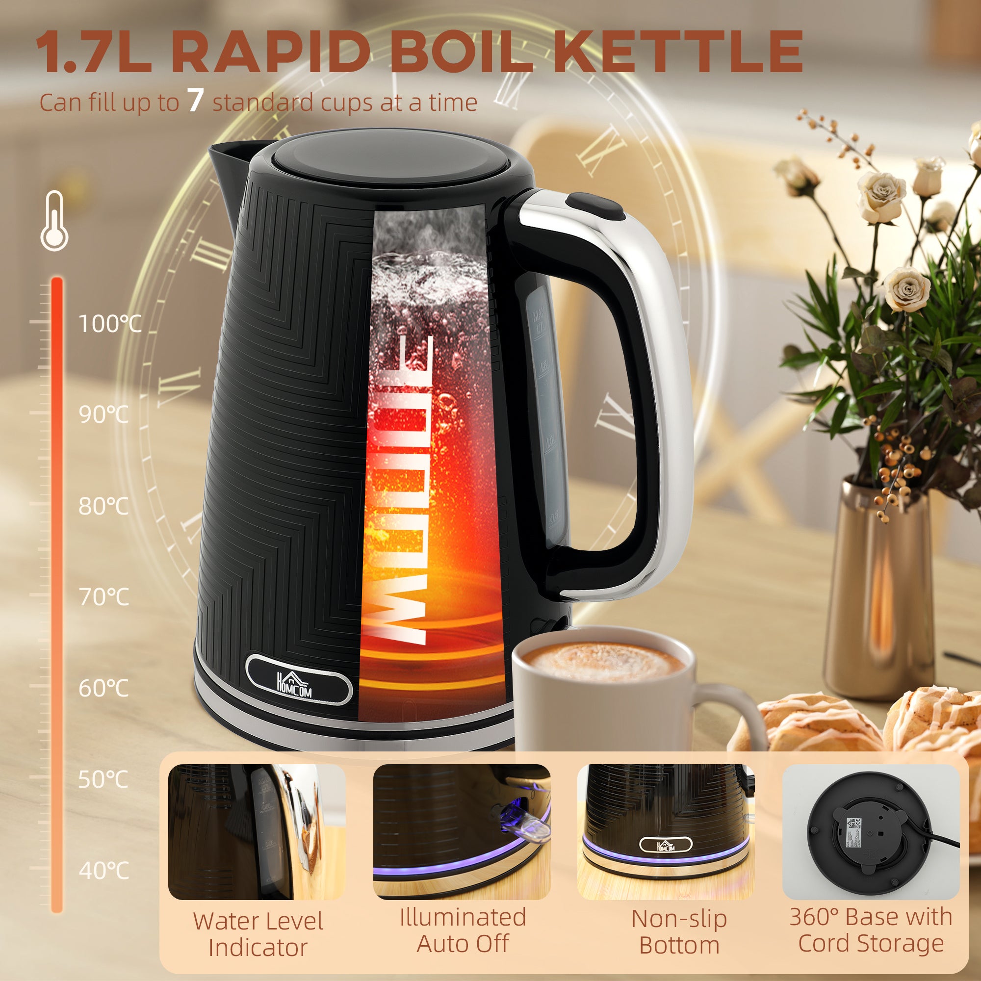 Fynco - Modern Kettle and Toaster Set - Black
