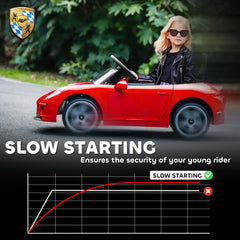 AIYAPLAY Kids Electric Car, 12V Licensed RUF GT Ride on Car with Suspension, Remote Control, Music, for 3-5 Years, Red