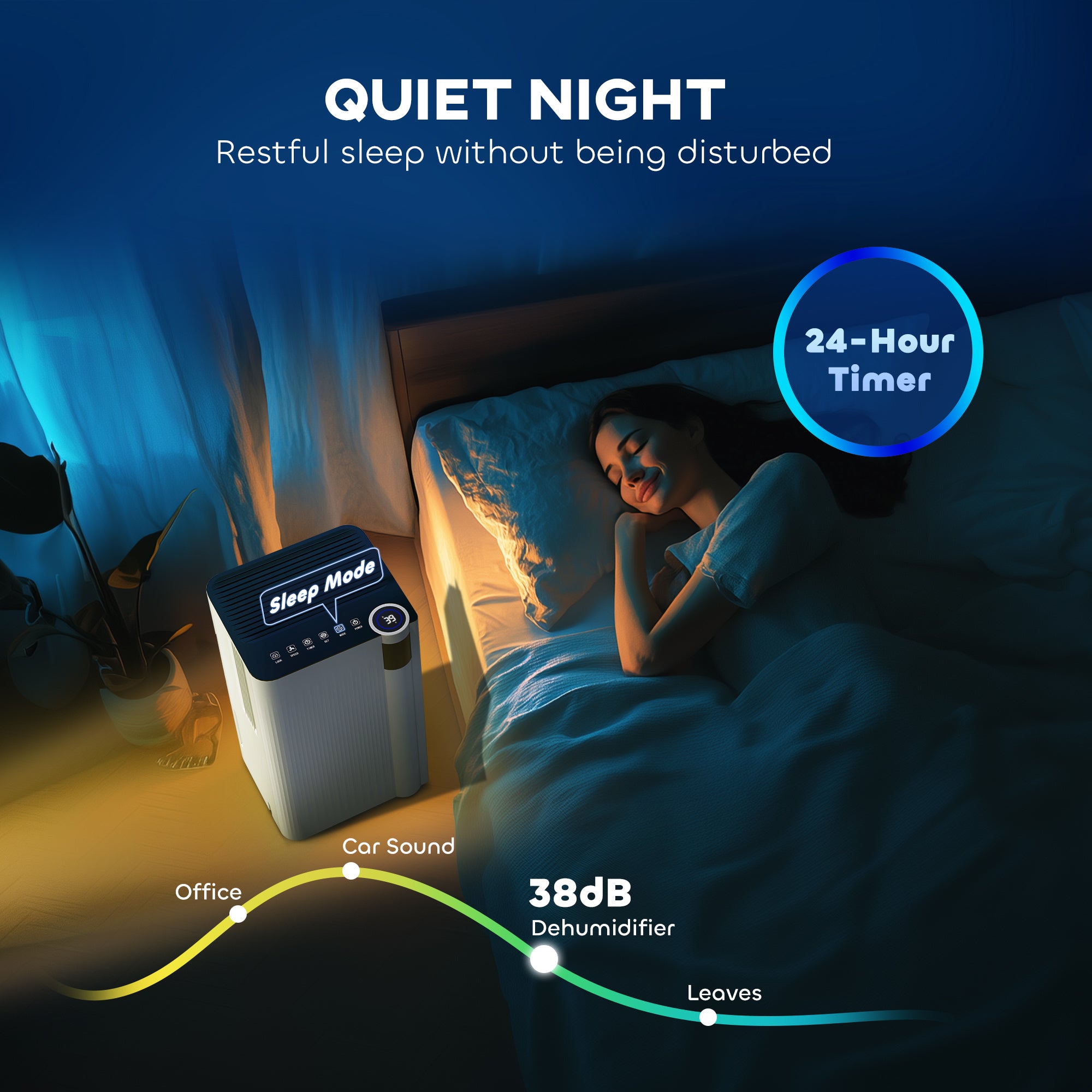 Fynco - 12L/Day Dehumidifier with Continuous Drainage, 2L Water Tank, 24H Timer, Digital Humidity Display, Filter, Auto Defrost, Children Lock, for Bedroom, Dehumidifier for Home Damp, Laundry Drying