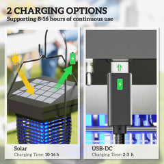 2-in-1 Electric Fly Zapper with UVA Light, Hanging Garden Lantern, Solar and USB-DC Rechargeable Insect Mosquito Bug Zapper, Fly Killer for Indoor and Outdoor Use, Black