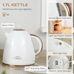 1.7L 3000W Fast Boil Kettle & 4 Slice Toaster Set, Kettle and Toaster Set with 7 Browning Controls, Crumb Tray, White
