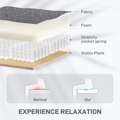 Fynco - Electric Rise/Recline Armchair, with Reading Light - Grey