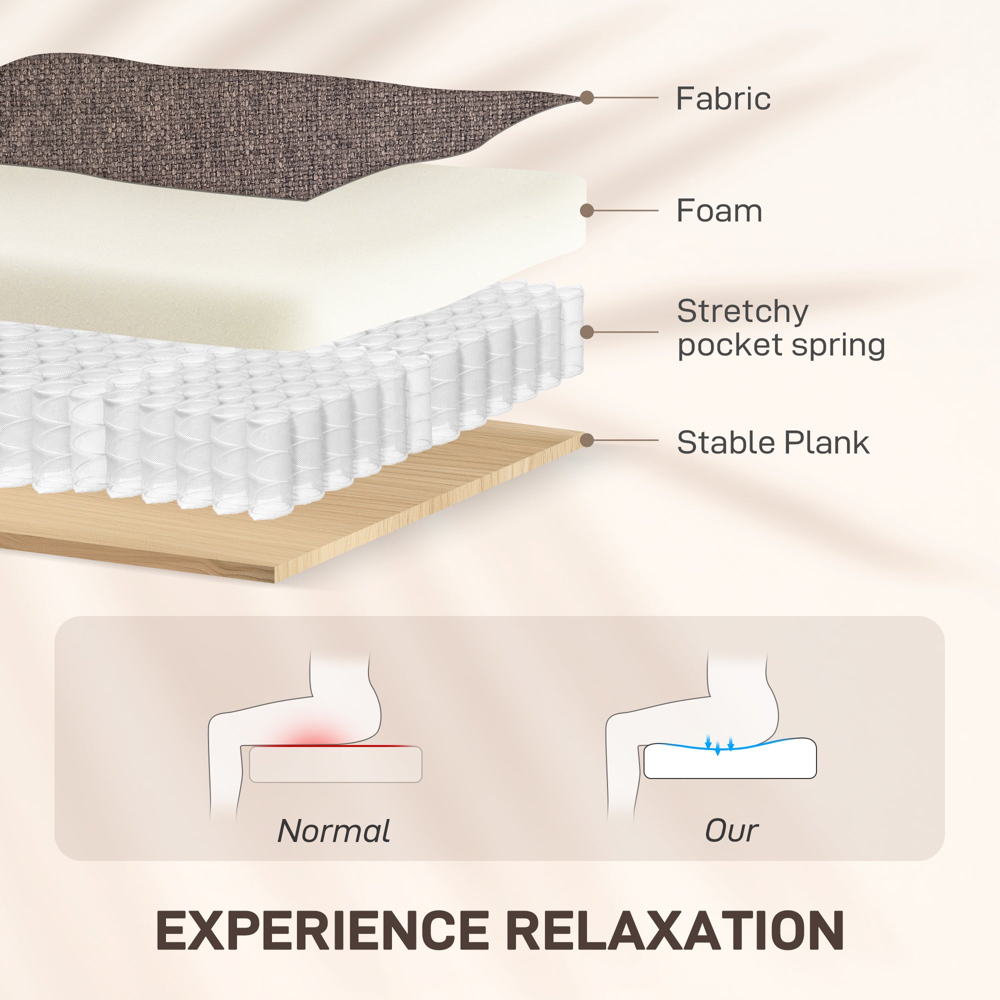 Fynco - Electric Rise/Recline Armchair, with Reading Light - Brown