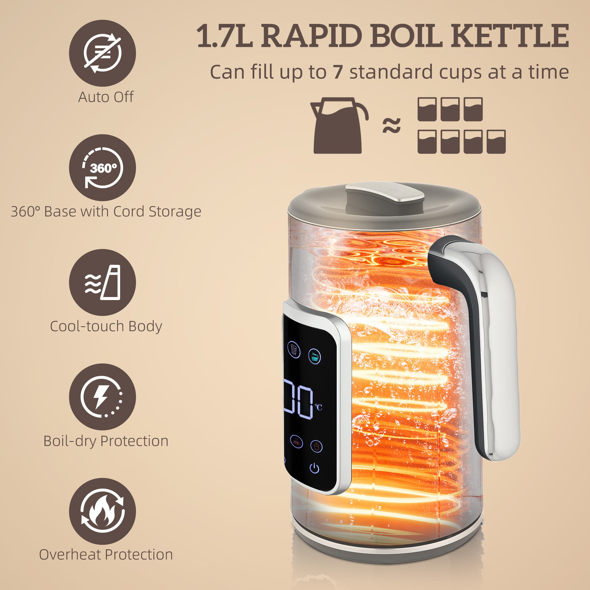 Fynco - Touch Screen Kettle and Toaster Set - Grey