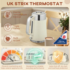 Electric Kettle and Toaster Set, 3000W 1.7L UK Strix Thermostat Rapid Boil Jug Kettle with Limescale Filter, Cool Touch Body, 4 Slice Toaster with 7 Browning Controls, Crumb Tray, Cream