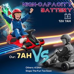 12V Kids Electric Go Kart with Music, LED Lights, Slow Start, Red