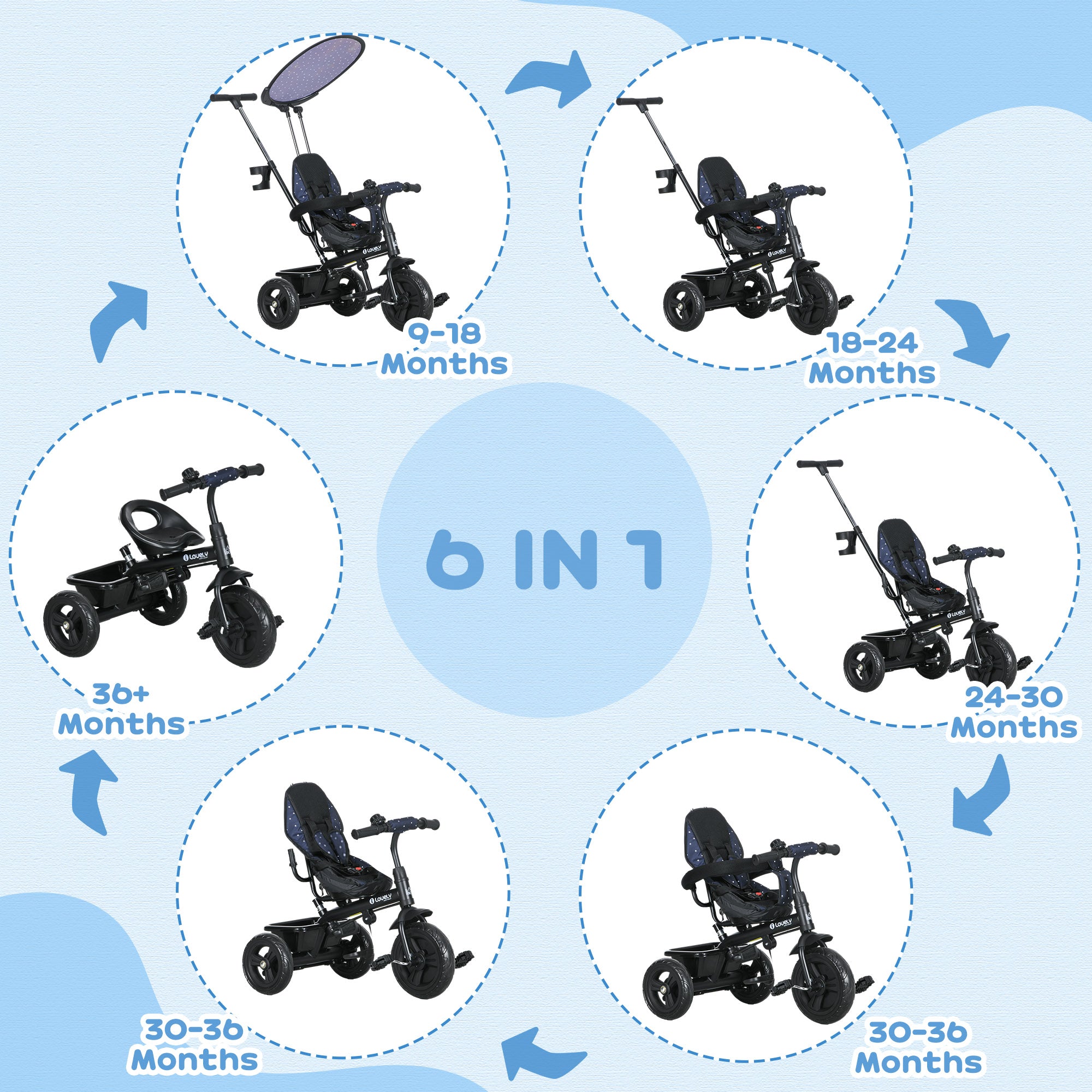 6 in 1 Tricycle for Kids with 5-point harness straps, Removable Canopy, Dark Blue