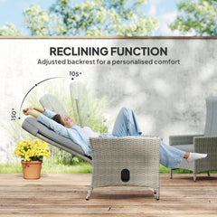 105°-150° Reclining Rattan Chair - Grey