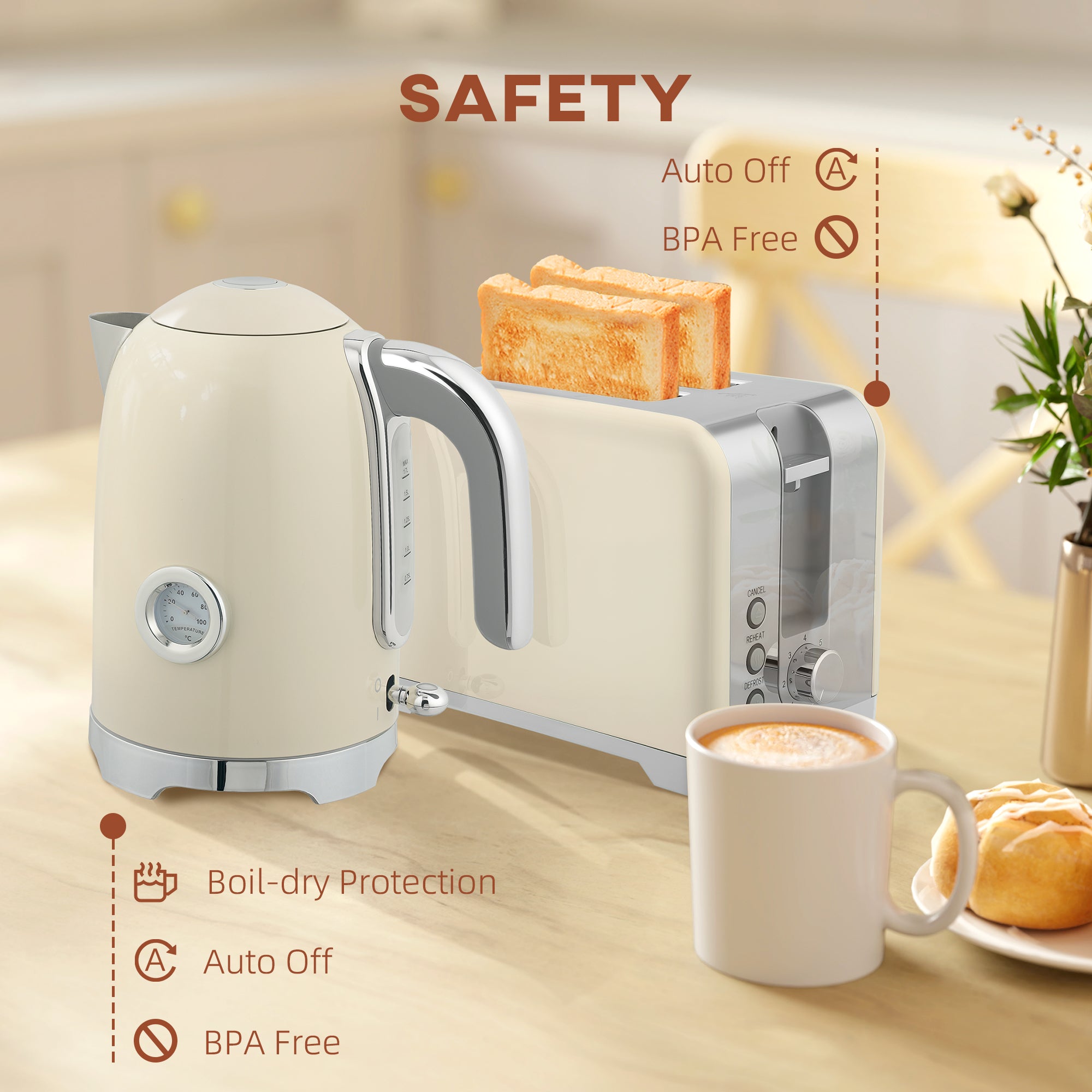 Fynco - Retro Toaster and Kettle Set - Cream