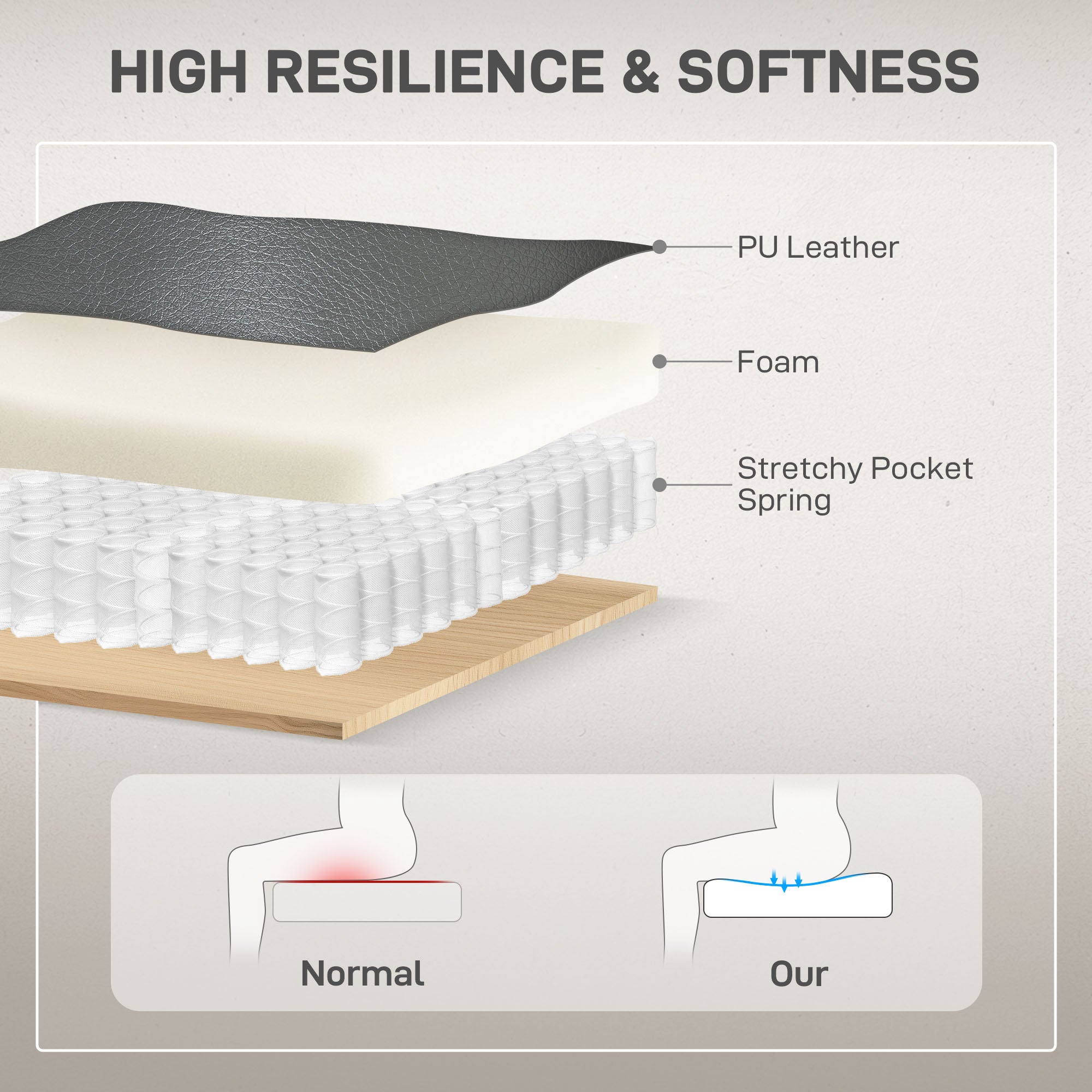 Power Lift Recliner Chair for Elderly, Overstuffed Faux Leather Riser and Reclining Chair with USB A+C Ports, Remote Control, Recliner Armchair for Living Room, Charcoal Grey