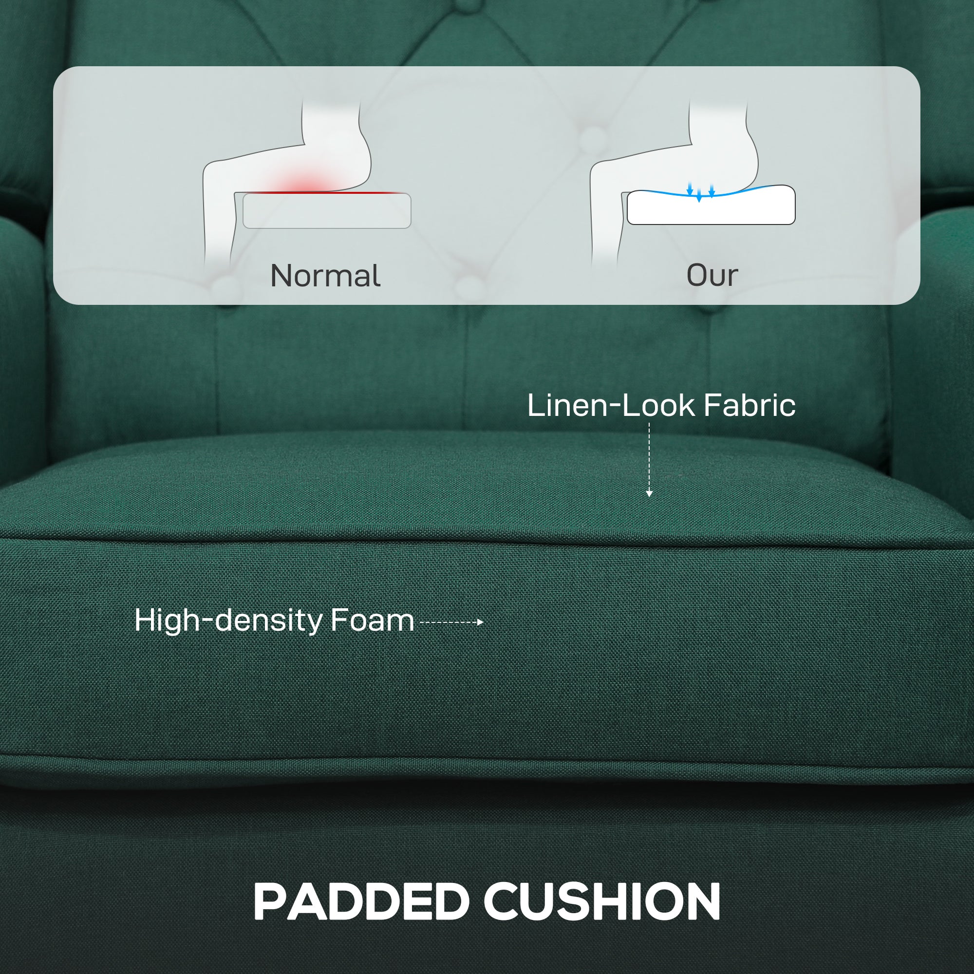Wingback Accent Chair, Retro Upholstered Button Tufted Occasional Chair for Living Room and Bedroom, Dark Green