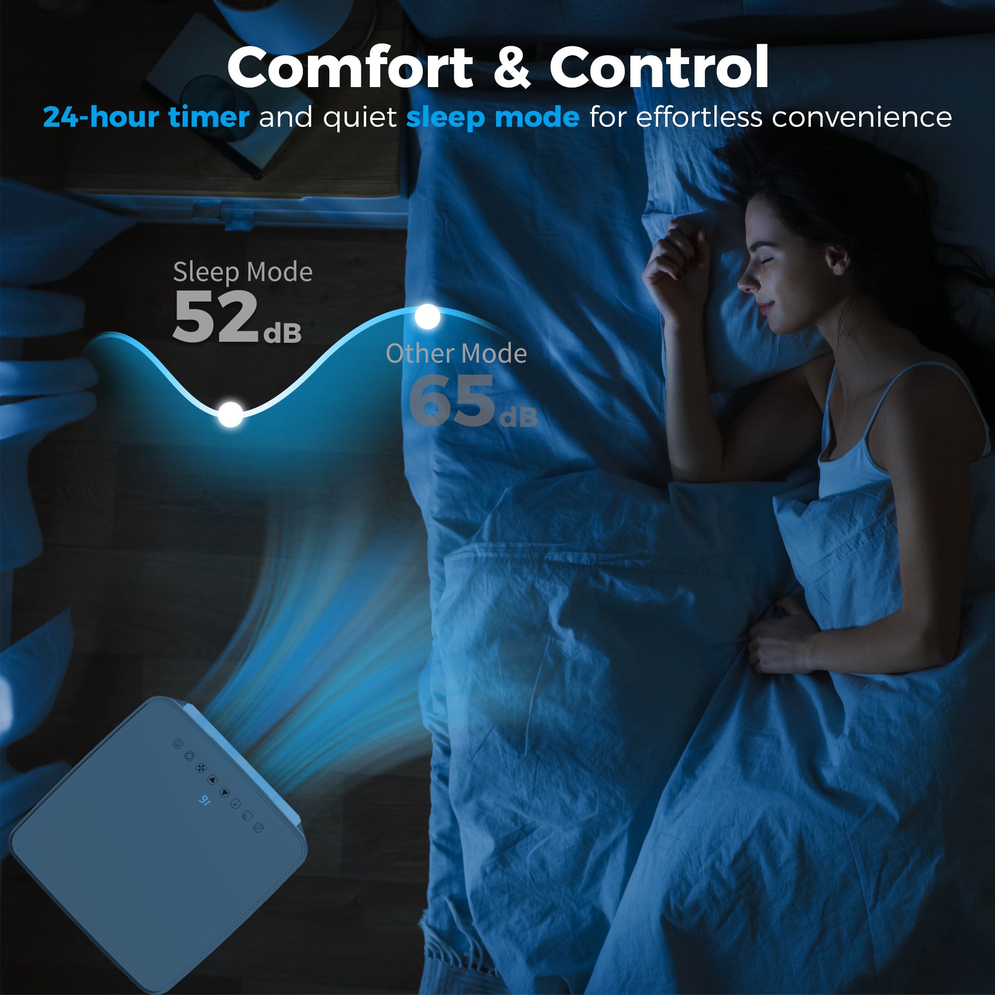 10000 BTU Air Conditioning Unit, 4-in-1 Portable Air Conditioner, Dehumidifier, Cooling, Fan, Sleep Mode, with Remote Control, LED Display, 2 Speeds, 24H Timer, Window Venting Kit, 22m²