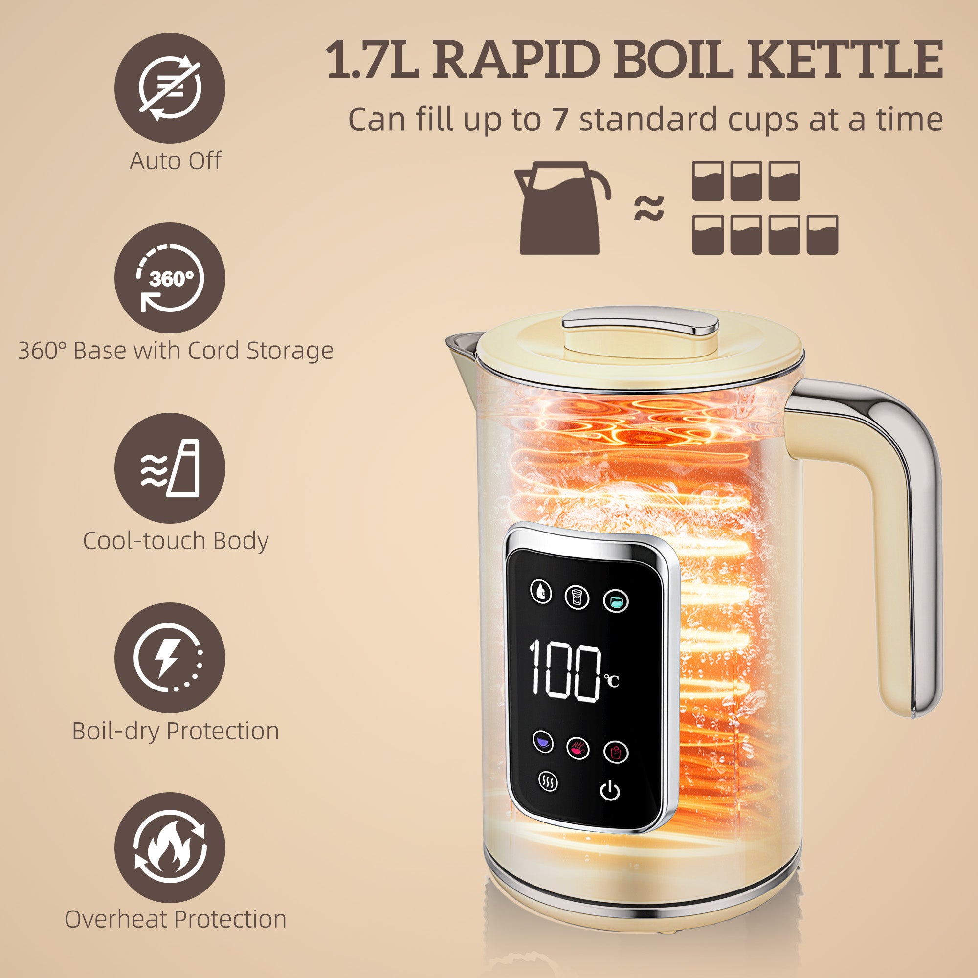 Fynco - Touch Screen Kettle and Toaster Set - Cream