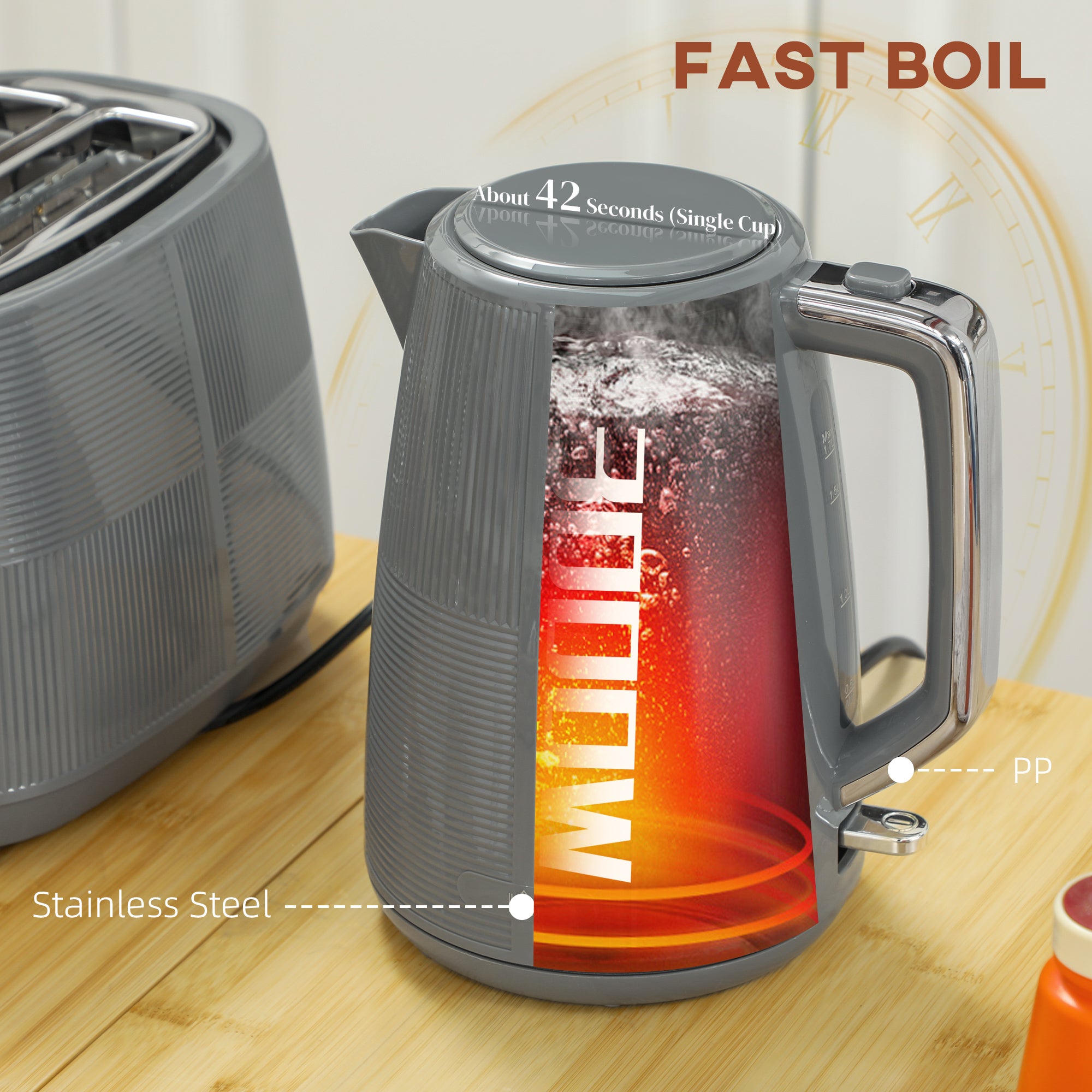 Kettle and Toaster Set, 1.7L 3000W Fast Boil Kettle & 2 Slice Toaster Kitchen Set with 7 Level Browning Controls, Defrost, Reheat, Boil-dry Protection, Grey