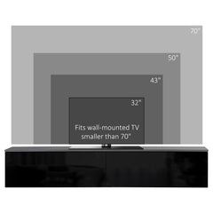 160cm High Gloss Floating TV Unit Stand for TVs up to 70", Wall Mounted TV Cabinet with Storage Cupboards, Grey and Black