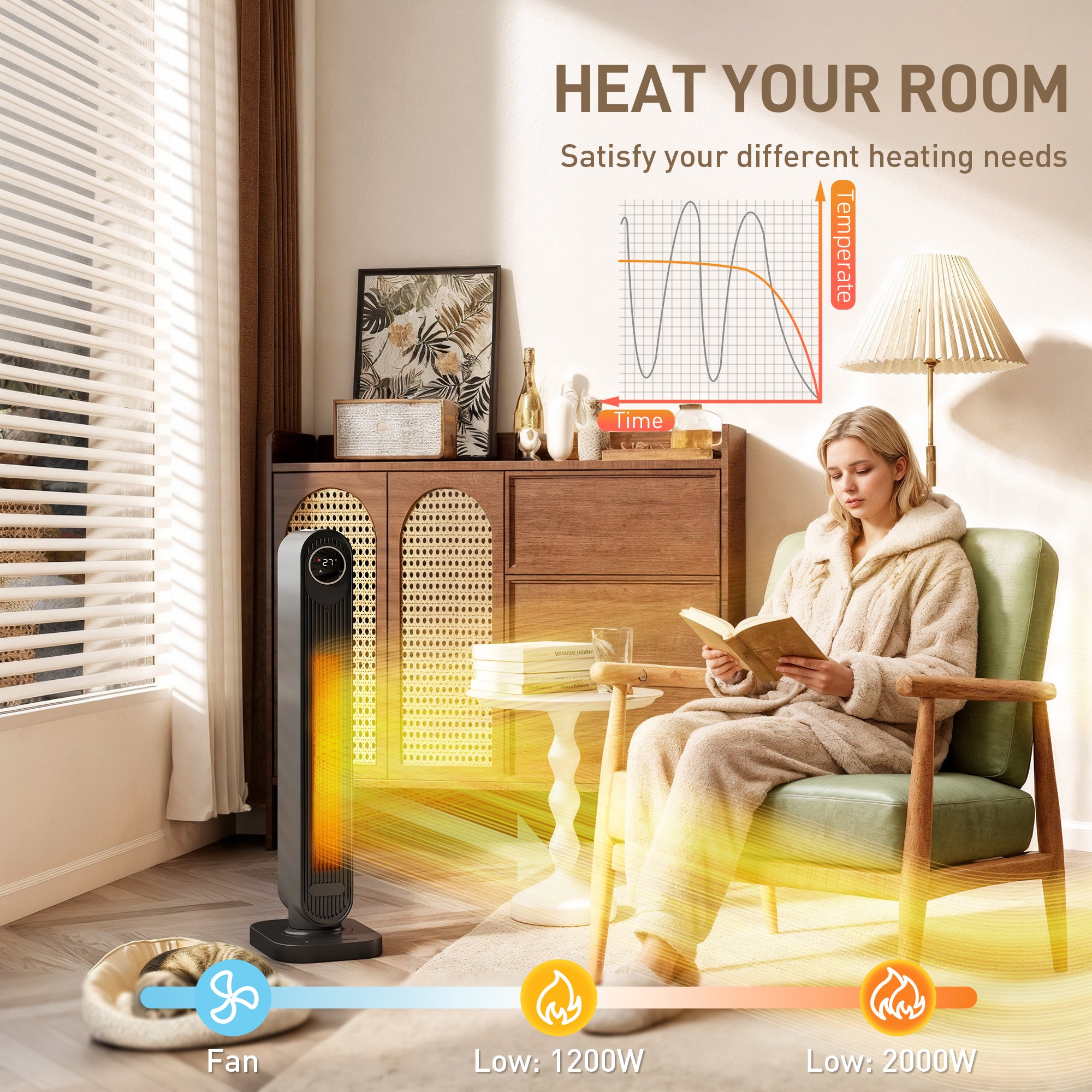 Fynco - 2000W Ceramic Electric Heater with Fan, Timer, Oscillation - Black