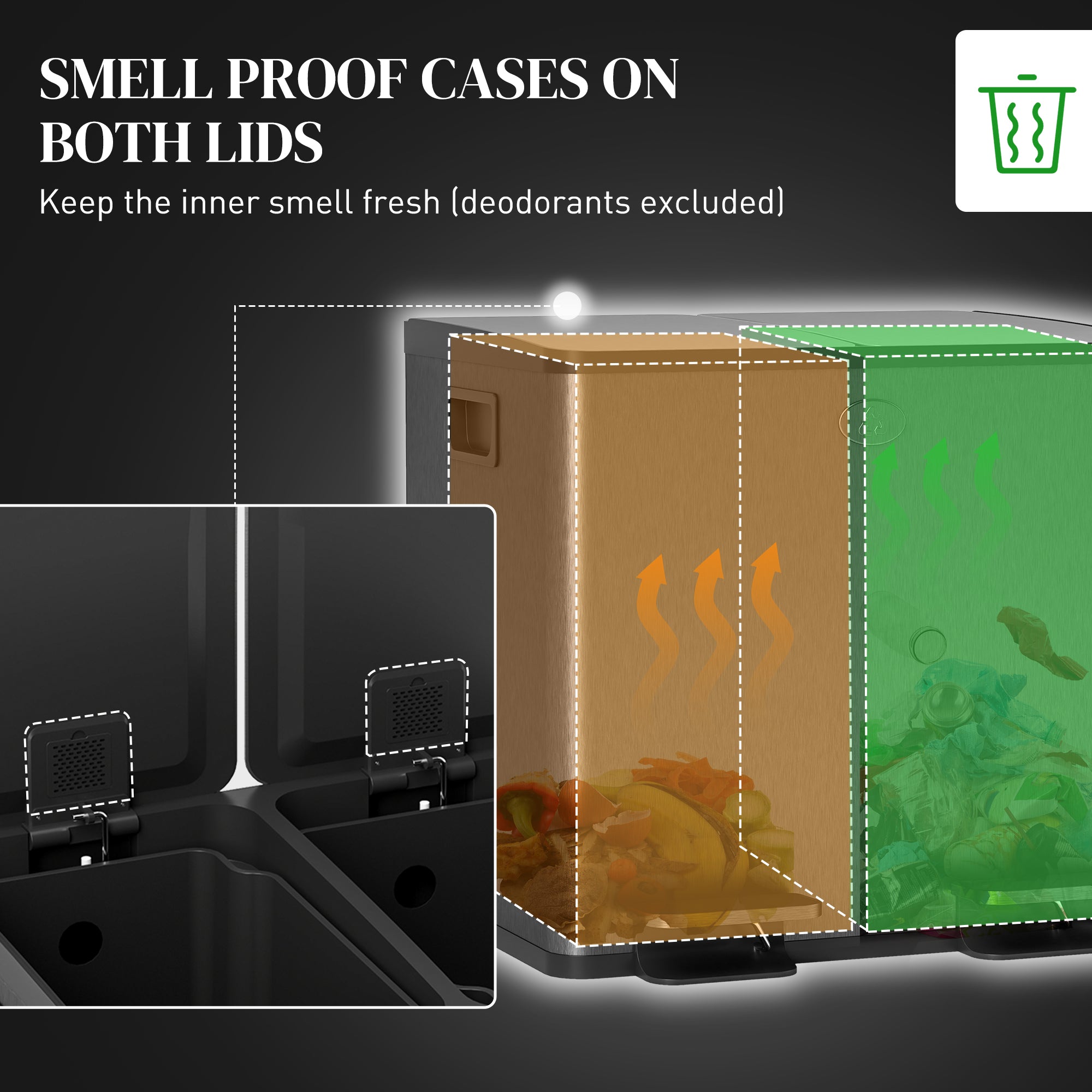 Fynco - 30L Dual Compartment Stainless Steel Bin, with Deodoriser Holders - Black