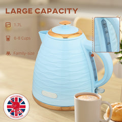 Fynco - 3kW Rapid Boil Honeycomb Kettle - Light Blue