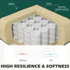 Fynco - Modern Velvet Double Seat Sofa w/ Wood Frame Foam Padding High Back Soft Comfortable Compact Couch Green