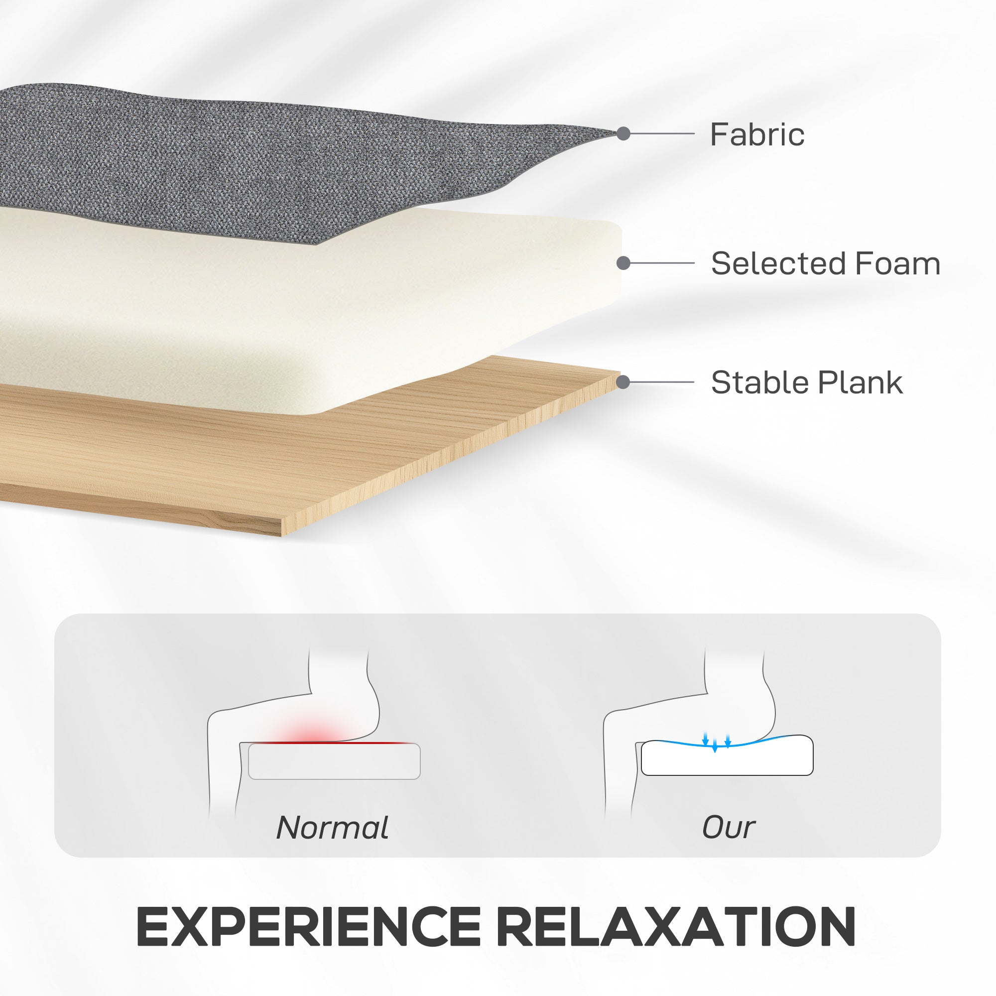 Fynco - Power Lift Recliner Armchair, Electric Lift Chair for Elderly, Fabric Riser and Reclining Chair with Remote Control, Side Pockets, Extended Footrest, for Living Room, Charcoal Grey