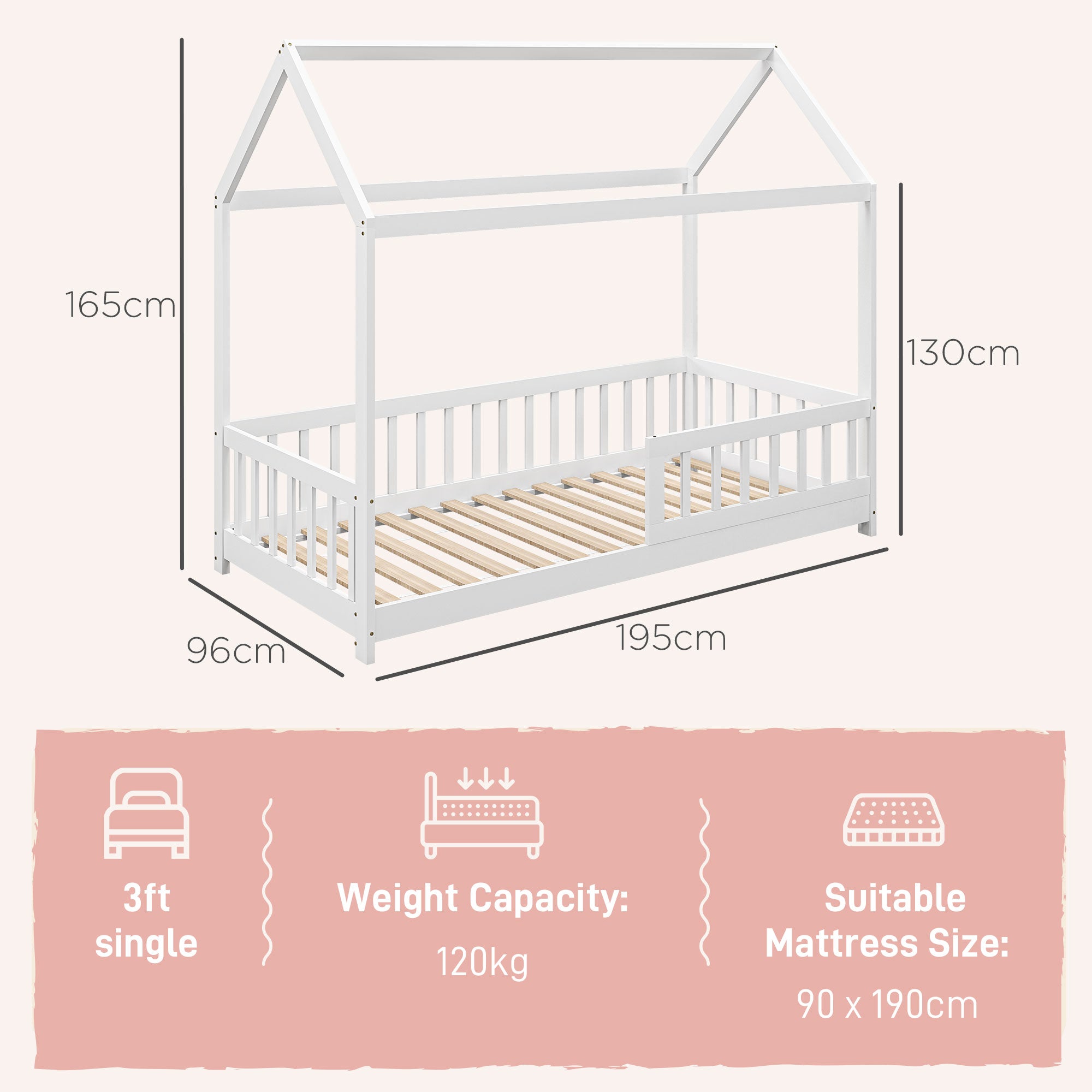 House-Shaped Kids Bed Frame with Safety Fence, Solid Pine Wood Single Bed Frame for Kids Boys and Girls