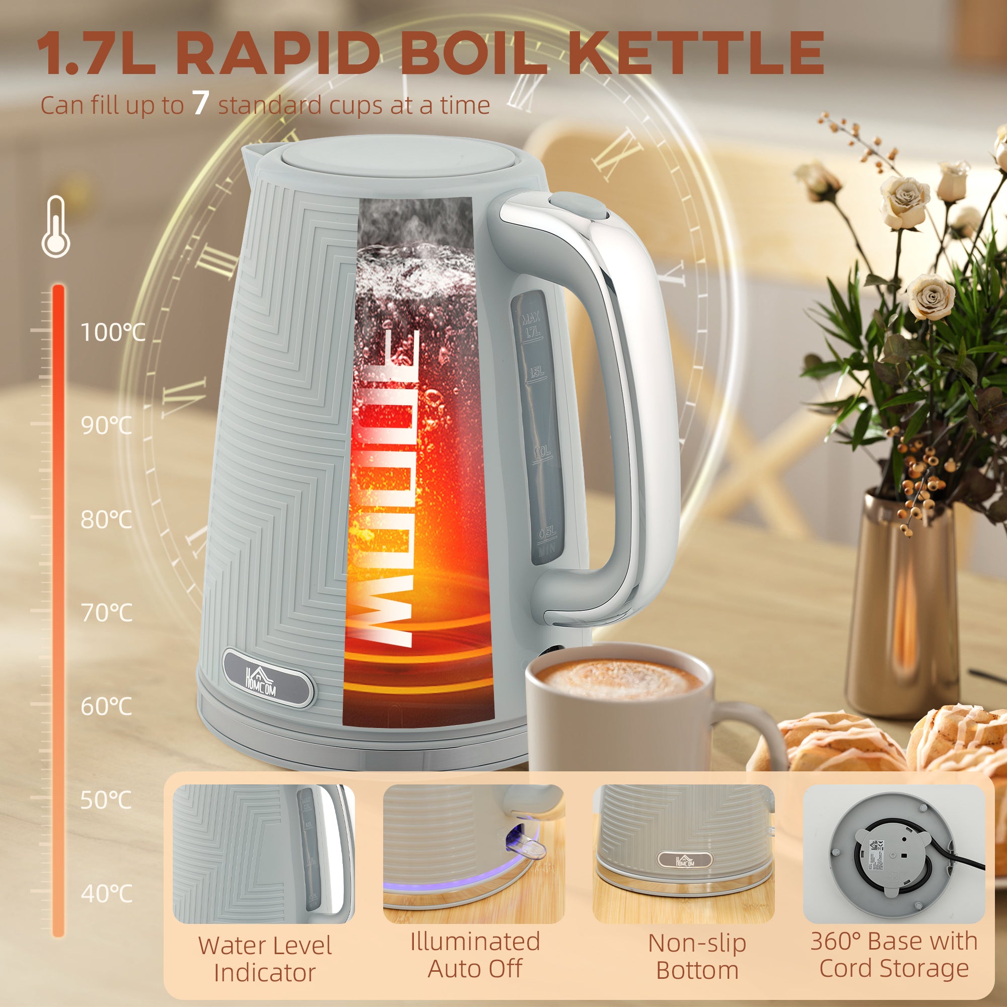 Fynco - Modern Kettle and Toaster Set - Grey