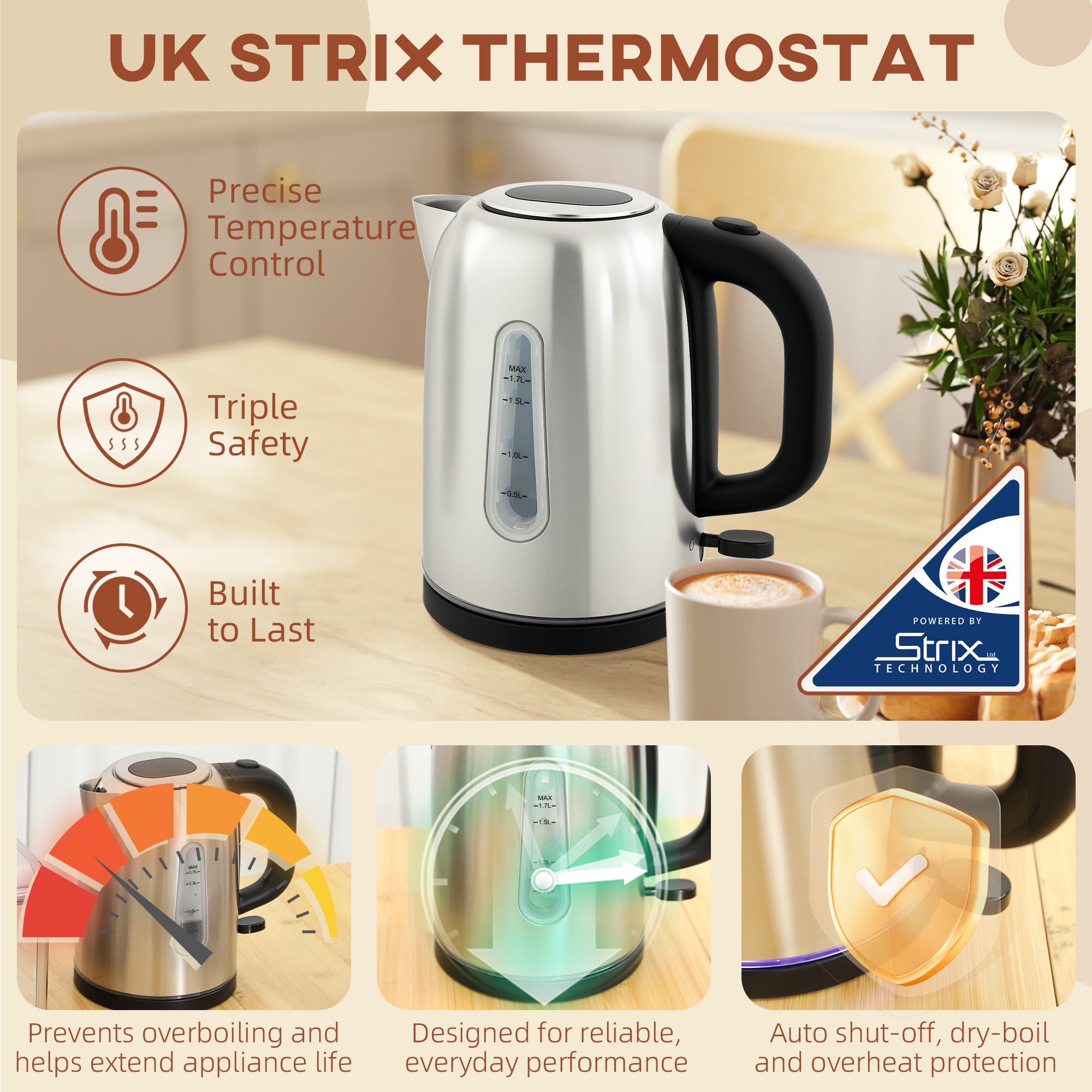 Fynco - Simple Polished Toaster and Kettle Set - Silver Tone