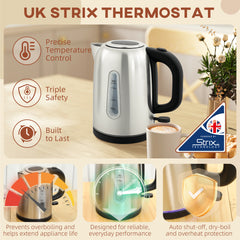 Fynco - Simple Polished Toaster and Kettle Set - Silver Tone
