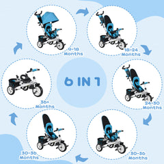 6 in 1 Kids Trike with Parent Handle, Canopy, 5-point Safety Belt, Storage, Footrest, Brake, for 1-5 Years, Blue