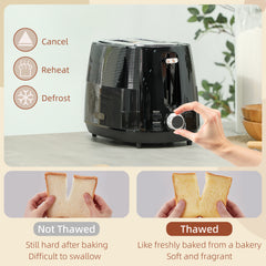 Kettle and Toaster Set, 1.7L 3000W Fast Boil Kettle & 2 Slice Toaster Kitchen Set with 7 Level Browning Controls, Defrost, Reheat, Boil-dry Protection, Black