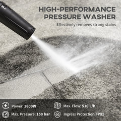 High Pressure Washer, 150 Bar Pressure, 510 L/h Flow, 1800W, High-Performance Portable Power Jet Wash Cleaner, Blue