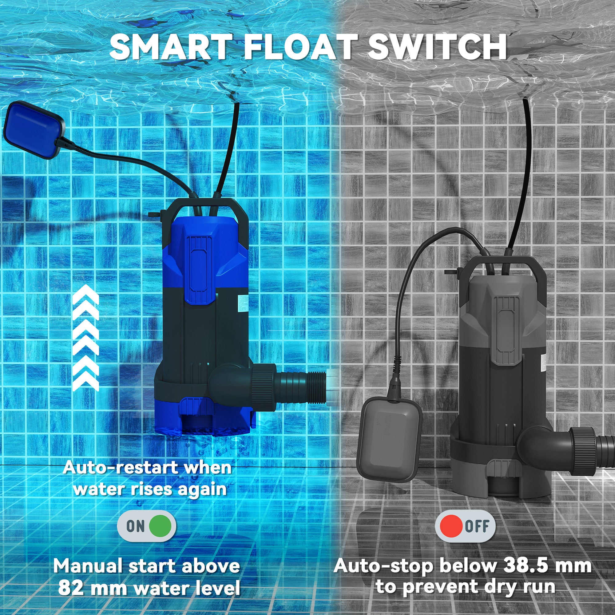 750W Submersible Water Pump for Dirty/Clean Water, 20000L/H Electric Sump Pump with Float Switch, Drain Water from Garden Pond, Hot Tub, Ditches, Portable and Lightweight