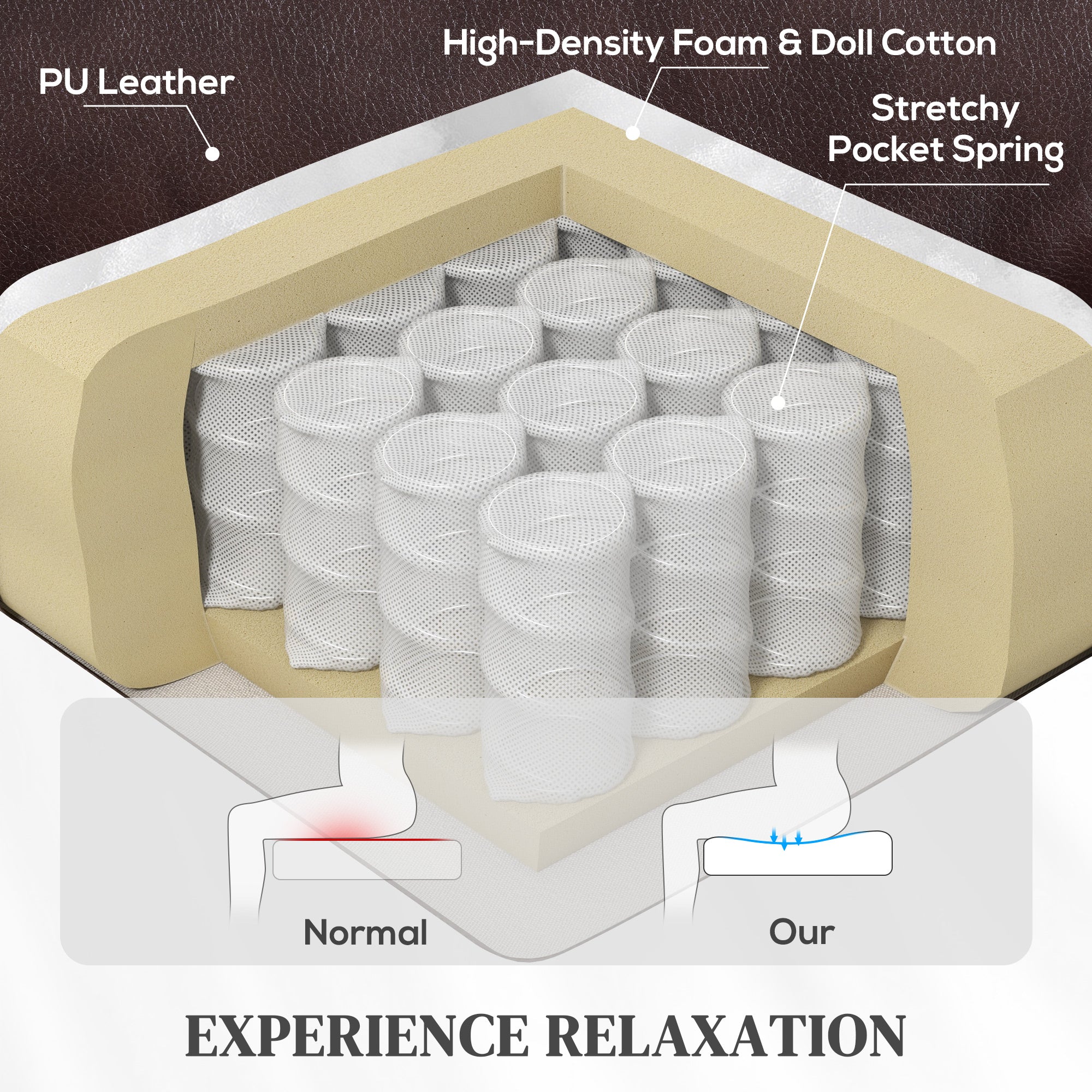 Fynco - Power Lift Recliner Chair with Vibration Massage, Heat, USB - Brown