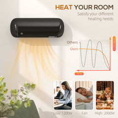 Fynco - 2000W Ceramic Electric Heater with Fan, Adjustable Thermostat, Wall Mounted - Black