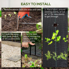 Fynco - 2m x 100m Heavy Duty Weed Control Membrane, Weed Membrane for Landscaping Driveway Gravel Artificial Grass Lawn Underlay, Black