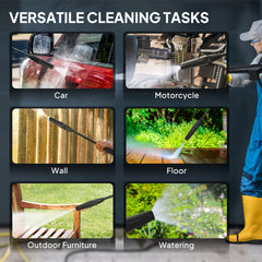 1600W 130-Bar Pressure Washer - Green