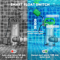 1100W Submersible Water Pump for Dirty/Clean Water, 18500L/H Electric Sump Pump with Float Switch, Drain Water from Garden Pond, Hot Tub, Ditches, Portable and Lightweight, Green