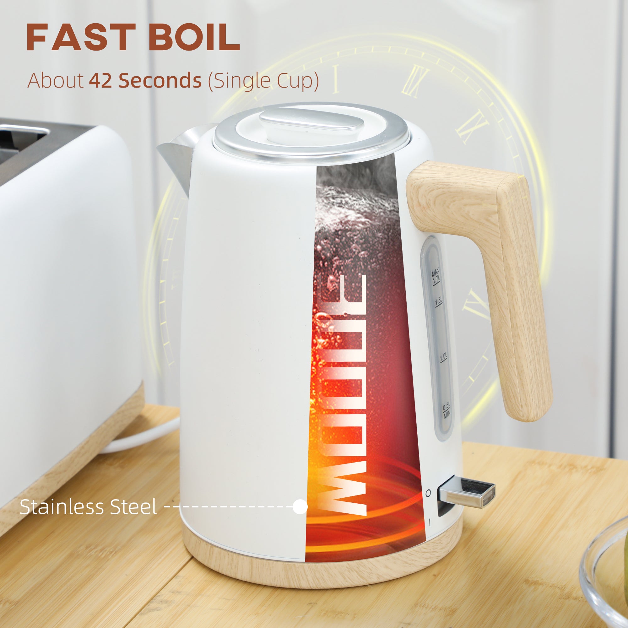 Kettle and Toaster Set, 1.7L 3000W Fast Boil Kettle & 2 Slice Toaster Kitchen Set with 7 Level Browning Controls, Defrost, Reheat, Auto Off, Boil-dry Protection, White