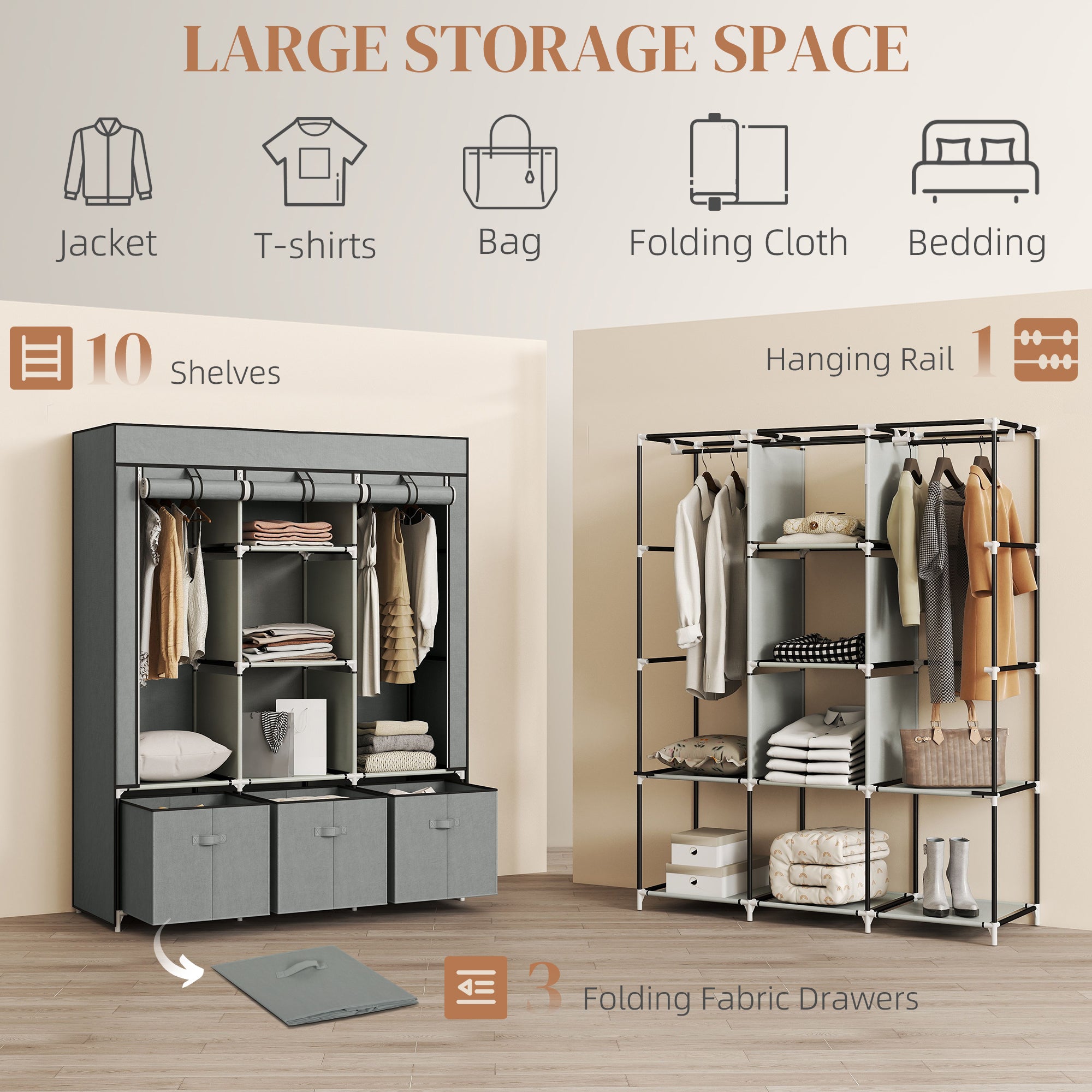 Fabric Wardrobe for Bedroom, Portable Wardrobe with 5 Shelves, 2 Hanging Rails and 3 Fabric Drawers, Foldable Closet, 125 x 43 x 162.5cm, Light Grey