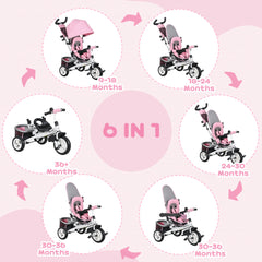 6 in 1 Kids Trike with Parent Handle, Canopy, 5-point Safety Belt, Storage, Footrest, Brake, for 1-5 Years, Pink