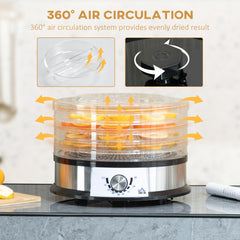 40-70℃ Five-Tray Food Dehydrator